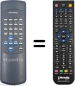 Replacement remote control F.E.T. TP 711