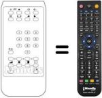 Télécommande équivalente SCHNEIDER STV21427