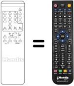 Télécommande équivalente REMCON268
