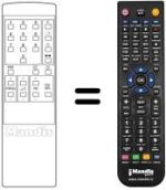 Replacement remote control Sonoko P1403BG