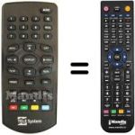 Mando a distancia equivalente Telesystem TS07 DVBT
