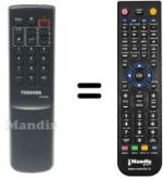 Mando a distancia equivalente CT-9736