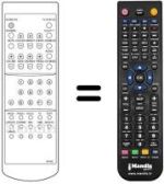 Mando a distancia equivalente Sansui SV51F