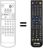 Mando a distancia equivalente Protech CTV5579T