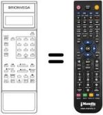 Replacement remote control REMCON811