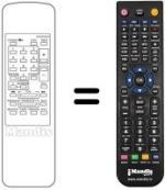 Télécommande équivalente REMCON600