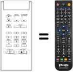 Télécommande équivalente Thomson VTH210