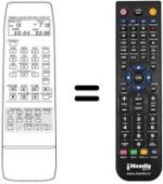 Télécommande équivalente REMCON745