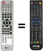 Mando a distancia equivalente LG LH-W250SC