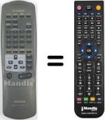 Télécommande équivalente RC-TN520EXEE