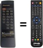 Mando a distancia equivalente CU-PD104
