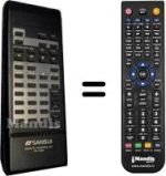 Mando a distancia equivalente Sansui AU-X417R