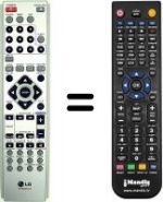 Mando a distancia equivalente LG LH-W5200