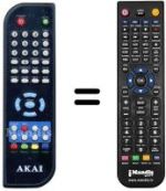 Mando a distancia equivalente Akai AK-SCART23