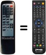 Mando a distancia equivalente Technisat MOBYLSAT2