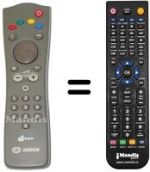 Replacement remote control Sagem PREMIERE