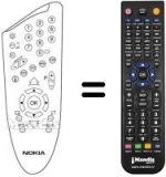 Télécommande équivalente Nokia MEDIAMASTER 9650S