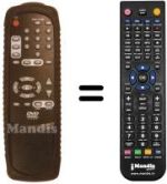Replacement remote control SCHNEIDER DVD810