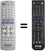 Replacement remote control Panasonic DVD-S42