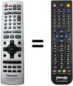 Replacement remote control Panasonic DVD-S97