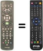 Mando a distancia equivalente Toshiba MEDIACENTER