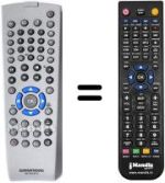 Mando a distancia equivalente TELE PILOT 87D