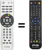 Replacement remote control Illusion Illu001