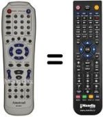 Replacement remote control Amstrad DS540