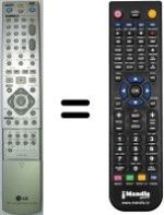 Mando a distancia equivalente LG RH199HS