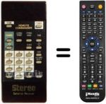 Télécommande équivalente ALBA PROSAT500