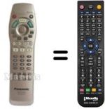 Replacement remote control Panasonic DVD-RA71