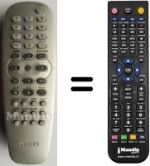 Télécommande équivalente Philips RC2K12