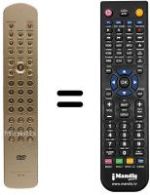 Télécommande équivalente RC17DV