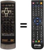 Télécommande équivalente RC-751