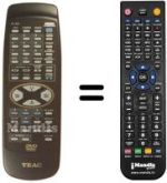 Télécommande équivalente RC-805