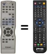 Télécommande équivalente RC-880