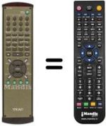 Télécommande équivalente RC-887