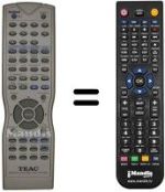Télécommande équivalente RC-920