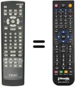 Télécommande équivalente RC-965