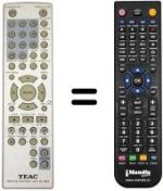 Télécommande équivalente RC-983
