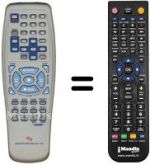 Replacement remote control Dual HCS400