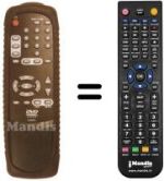 Télécommande équivalente Saba DVD400