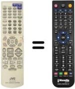 Mando a distancia equivalente JVC RM-STHA75R
