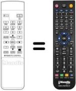 Télécommande équivalente Thorn SAT99