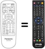 Replacement remote control Panasonic DVD-A150