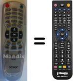 Télécommande équivalente Denver WHV3137W