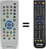Mando a distancia equivalente Grundig WHV3149W