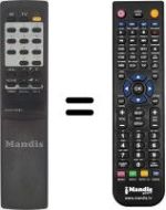 Replacement remote control Sanyo HVS54524