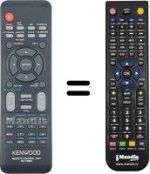 Télécommande équivalente Kenwood HVS59044