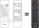 Mando a distancia equivalente HVS54356